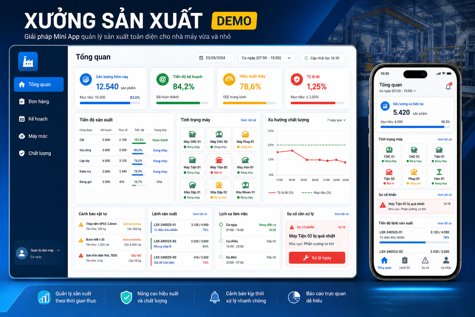 Mockup dashboard desktop và giao diện điện thoại Mini App mẫu cho sản xuất