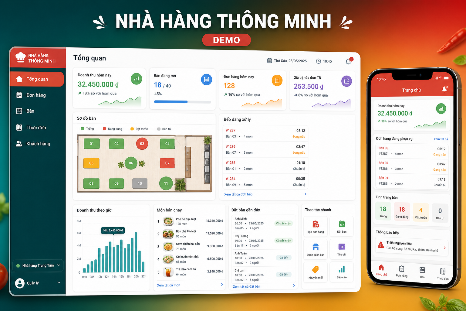 Mockup dashboard desktop và giao diện điện thoại Mini App mẫu cho nhà hàng